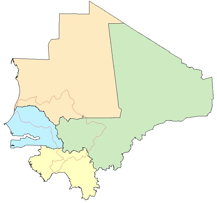 overview