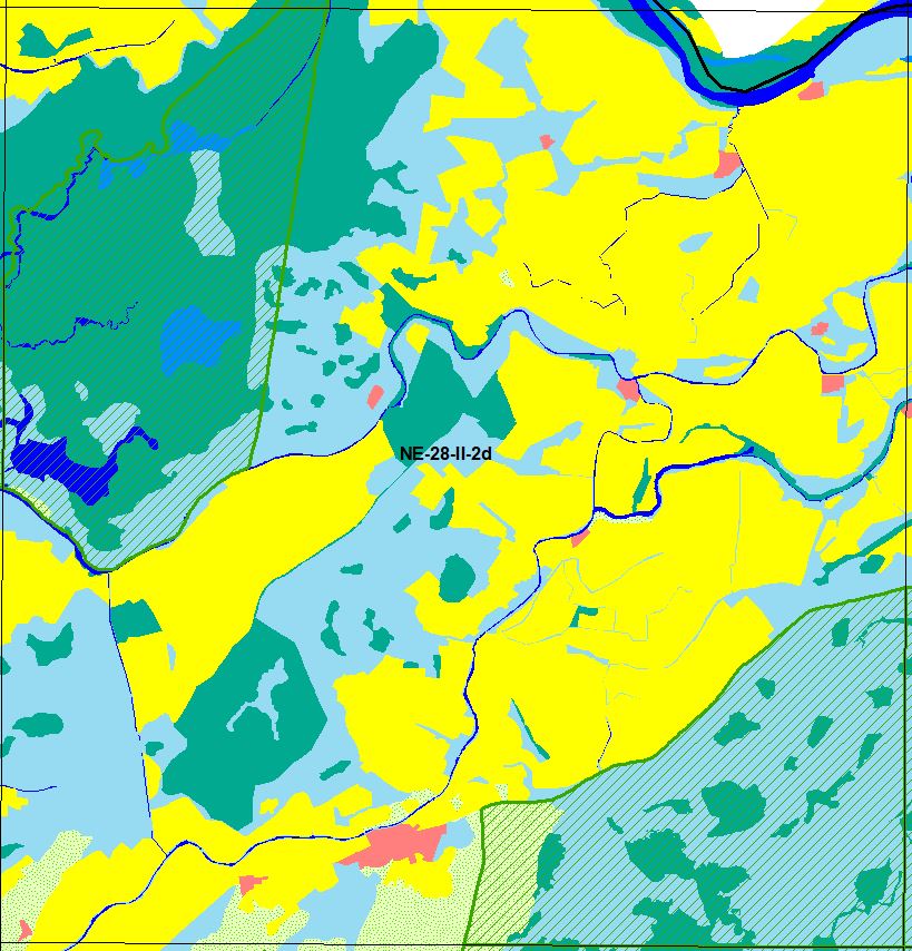 overview