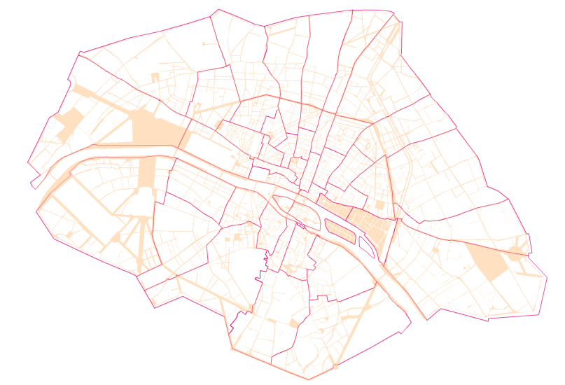 overview