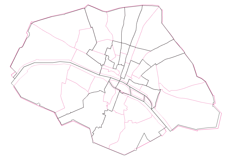 overview