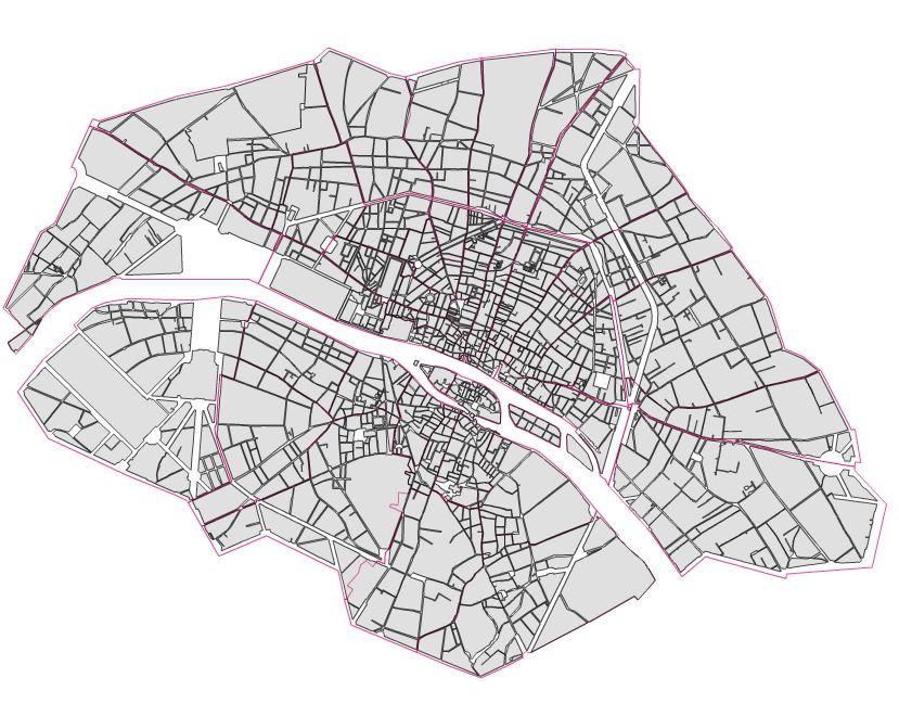 overview