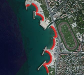 overview
