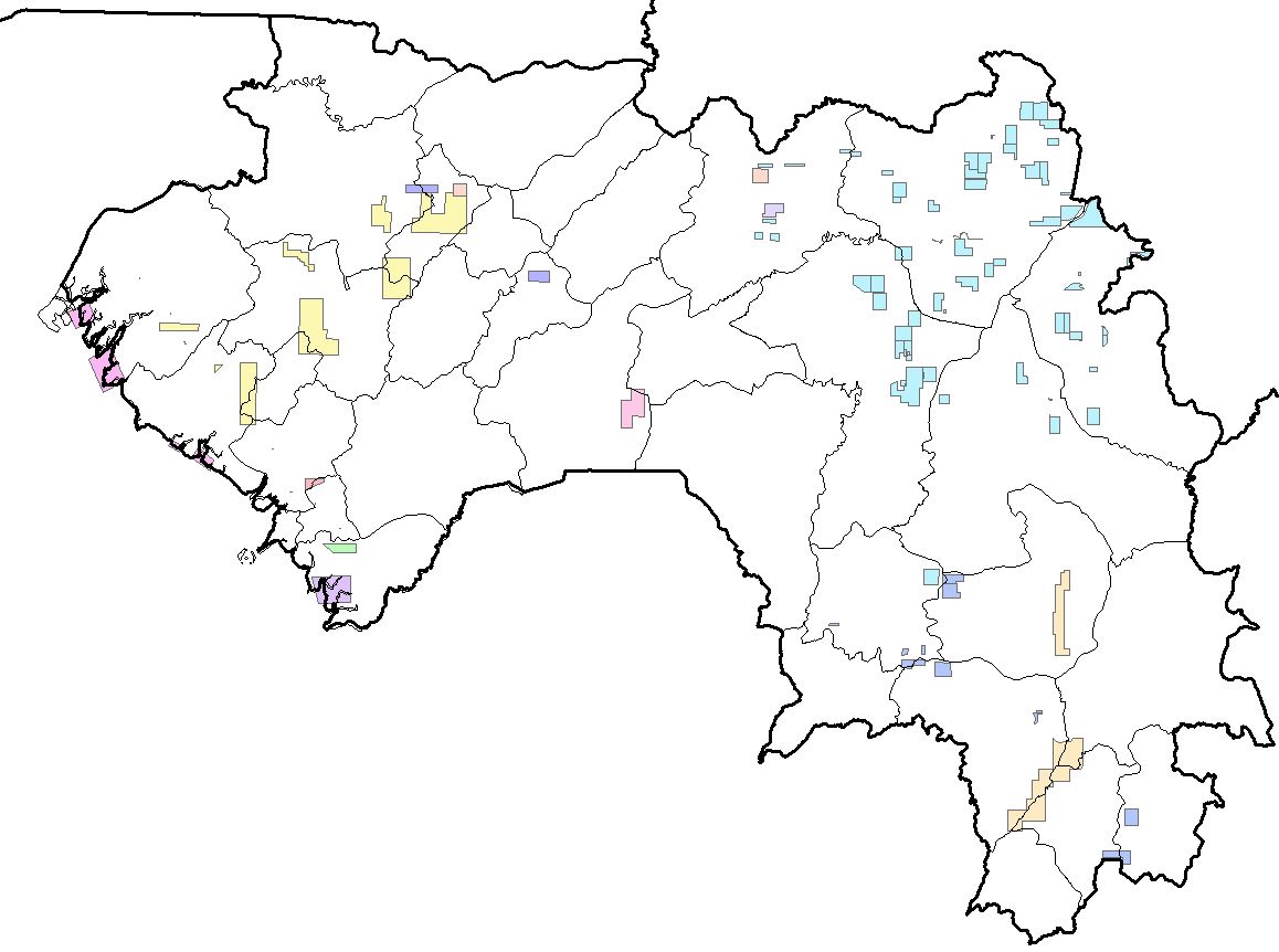 overview
