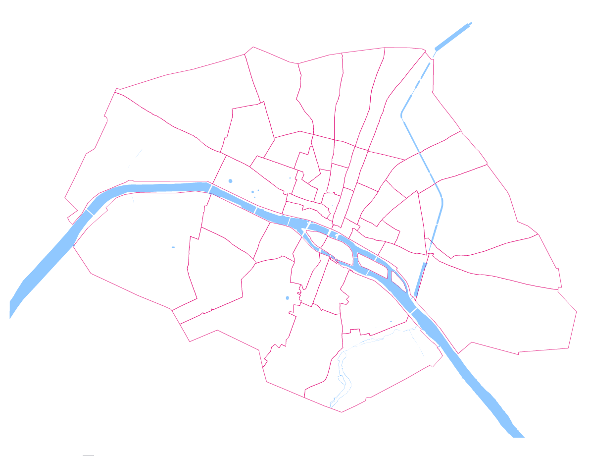 overview