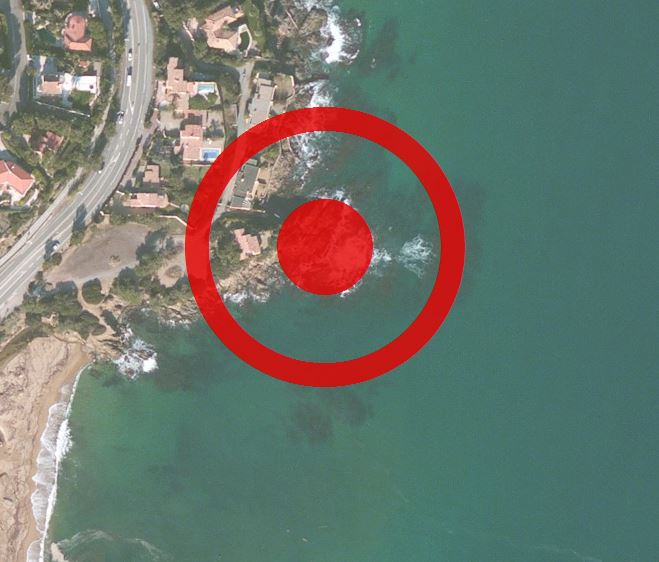 overview